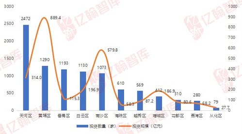 深中通道通車，大數據揭示 批發與零售業成深圳產業外溢首要受益者